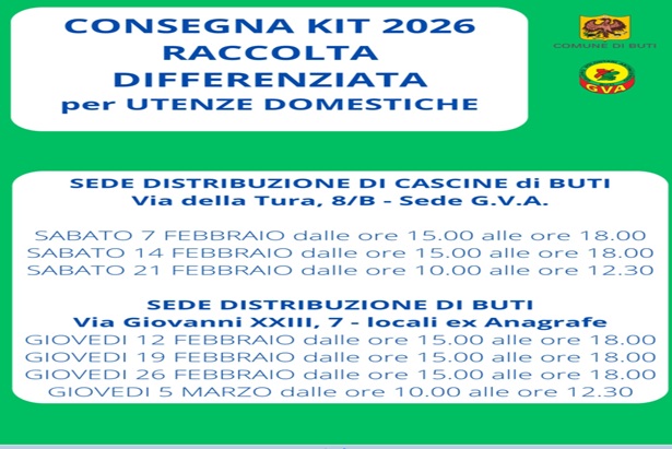 Consegna kit
